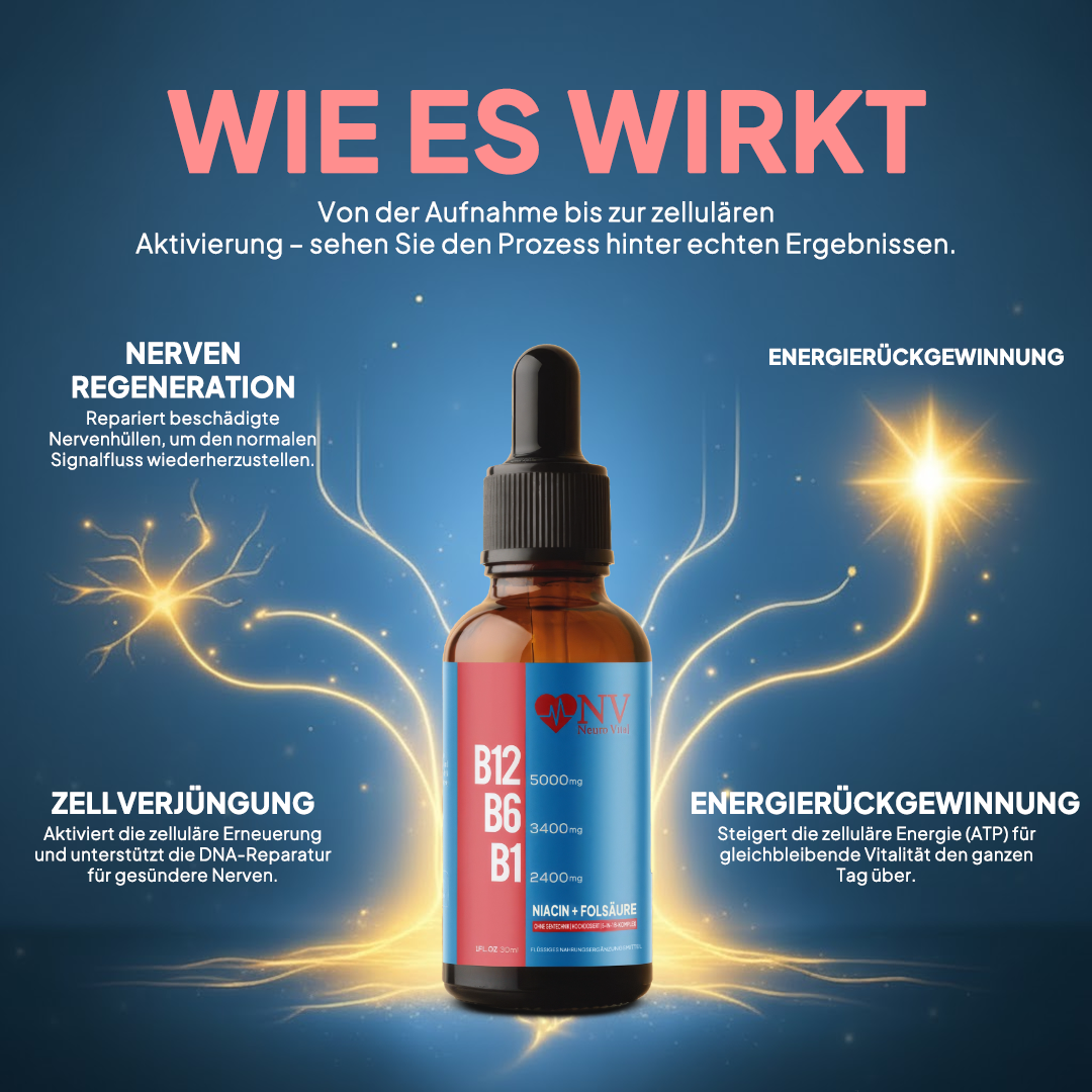 NeuroVital - B-Komplex-Tropfen
